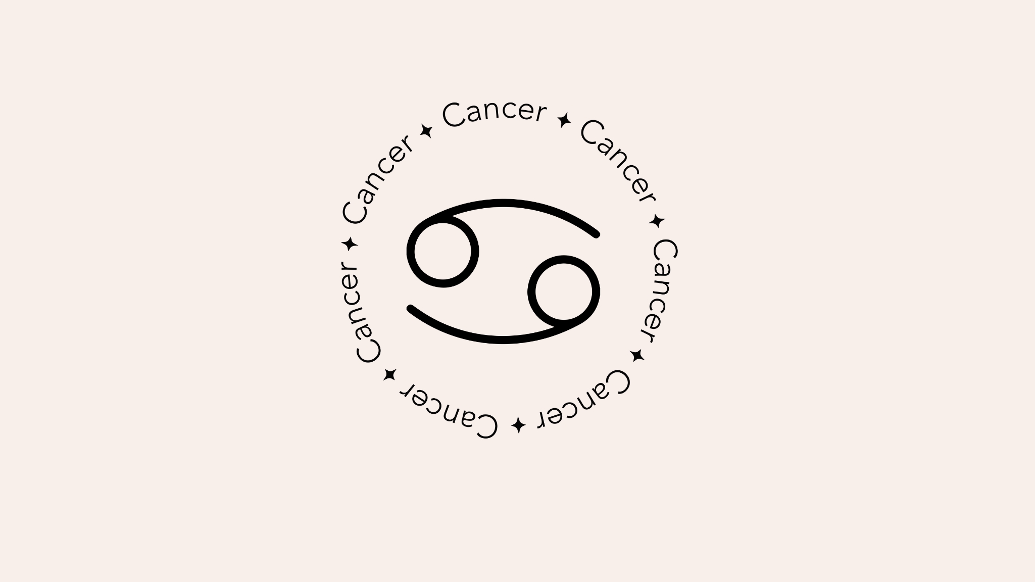 Les compatibilités du Cancer